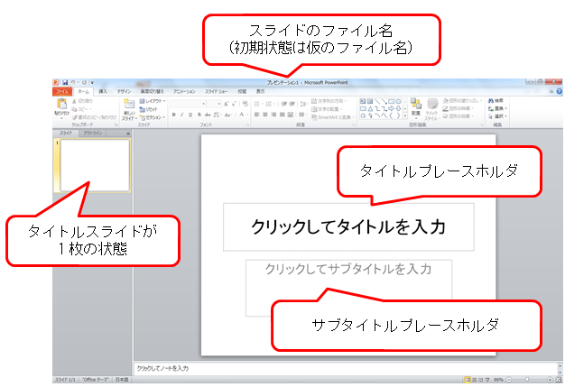 Powerpoint スライドの操作