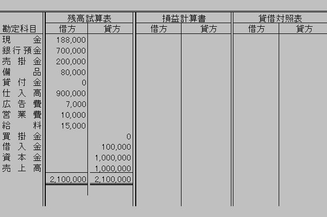 簿記3級 b3_1011損益計算書と貸借対照表の作成 - YouTube